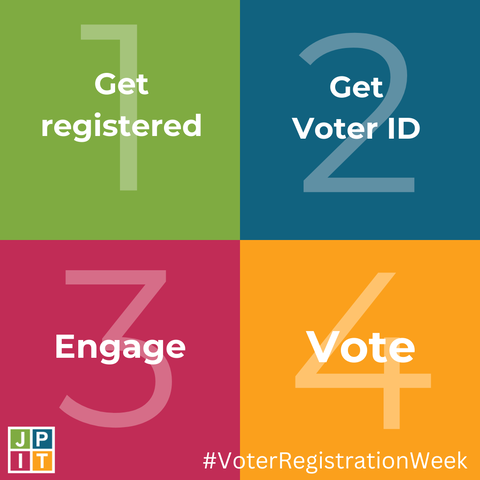 A graphic showing the four steps required to vote in UK Elections: 1. Get Registered 2. Get Voter ID 3. Engage 4. Vote