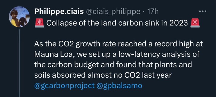 Tweet discussing the collapse of the land carbon sink in 2023, citing a record-high CO2 growth rate at Mauna Loa and a study showing plants and soils absorbed almost no CO2 last year.
