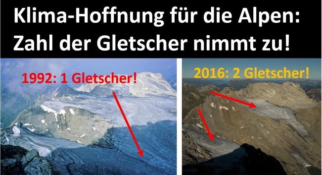 Satirical comparison of glacier numbers in the Alps between 1992 and 2016, showing an increase from 1 big to 2 small glaciers. Text in German translates to 