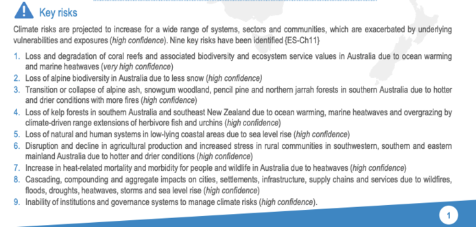 9 major climate risks facing Australia some of which are:

5. Loss of natural and human systems in low-lying coastal areas due to sea level rise (high confidence)
6. Disruption and decline in agricultural production and increased stress in rural communities in southwestern, southern and eastern
mainland Australia due to hotter and drier conditions (high confidence)
7. Increase in heat-related mortality and morbidity for people and wildlife in Australia due to heatwaves (high confidence)
8. Cascading, compounding and aggregate impacts on cities, settlements, infrastructure, supply chains and services due to wildfires,
floods, droughts, heatwaves, storms and sea level rise (high confidence)
9. Inability of institutions and governance systems to manage climate risks (high confidence)