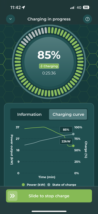 Screenshot of the app showing the progress of charging vs power delivered over the course of the session