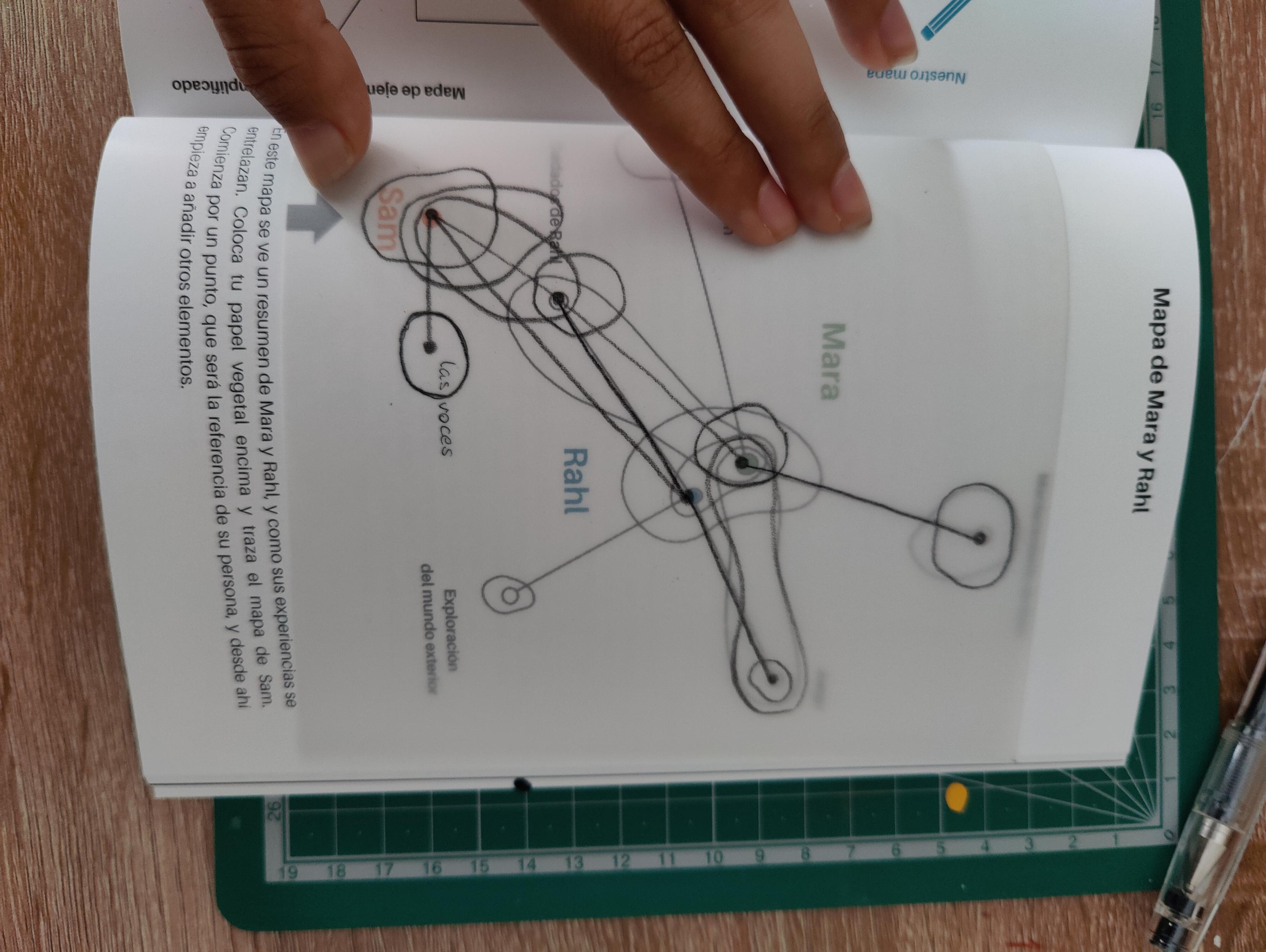 El mismo mapa, al ser ligeramente presionado, deja entrever otro mapa al que superpone, en el propio libro