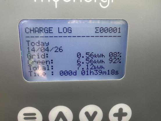 schermpje van ons Zappi laaadpunt.