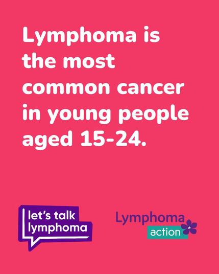 White text on a red background reads: 'Lymphoma is the most common cancer in young people aged 15-24'