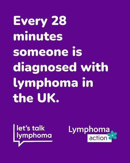 White text on a purple background reads: 'Every 28 minutes someone is diagnosed with lymphoma in the UK'